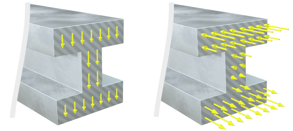 understanding-shear-force-and-bending-moment-diagrams-the-efficient