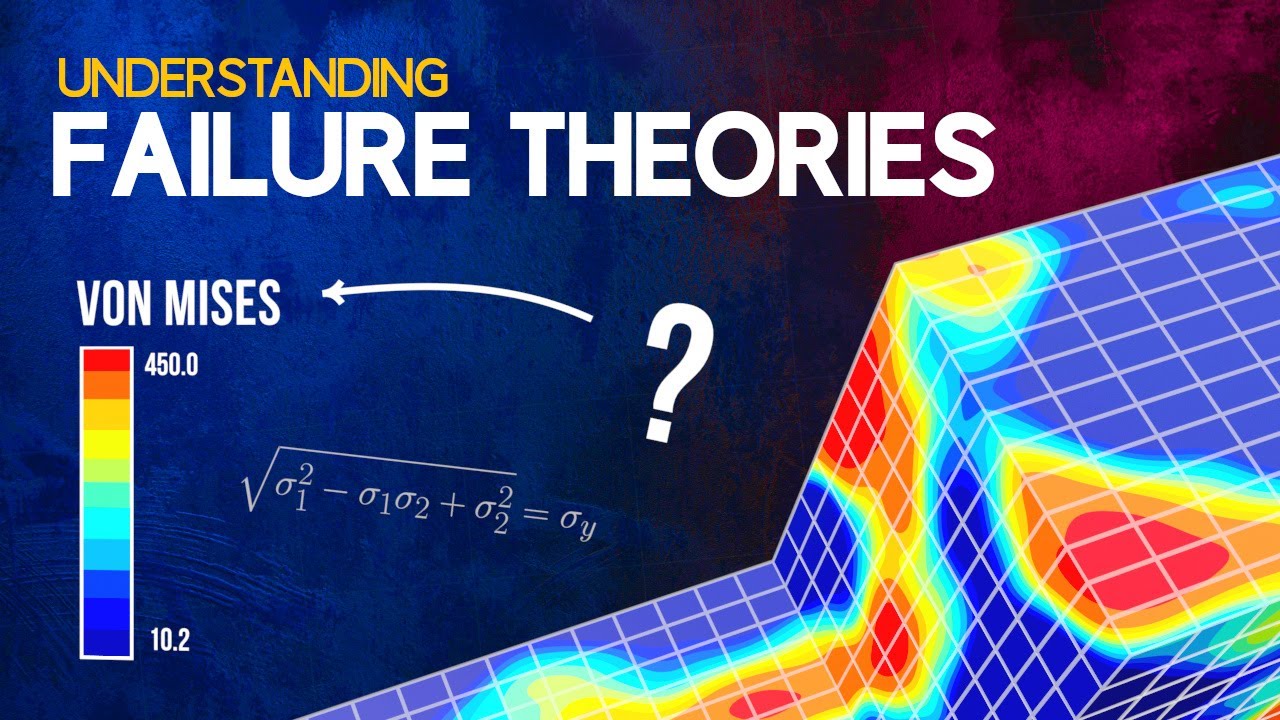 Understanding failure theories tresca von mises etc the