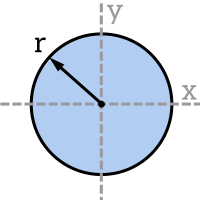 Rectangular cross-section