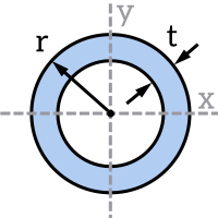 Hollow circular cross-section