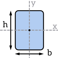 rectangle circular cross-section